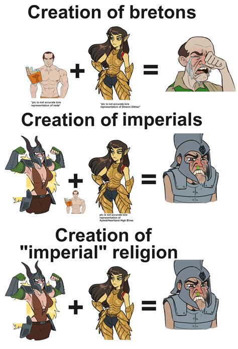 imerial race and religion - art from u/ratopomboarts : r/ElderScrolls