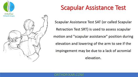 The Scapular Assistance Test Is Shown In This Graphic Above Its