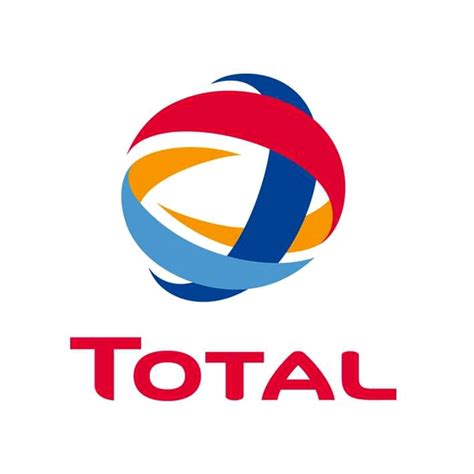 AUDITOR at Total Ethiopia Job Vacancy in Ethiopia | Zemenay ad