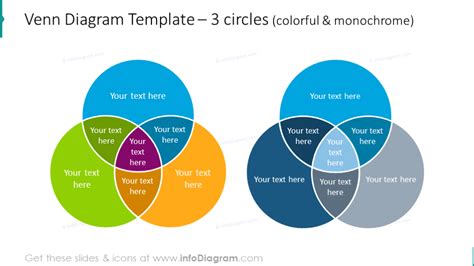 16 modern venn intersection diagrams powerpoint template infographics