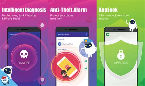 7 Best Antivirus Apps For Android