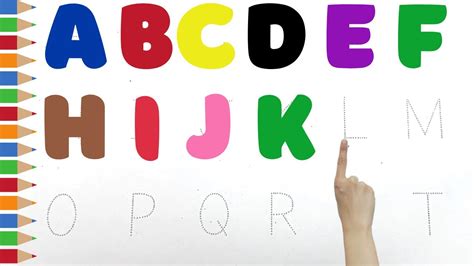 Abcdefghijklmnopqrstuvwxyz Learn Alphabet A To Z Abcd Kids Learning