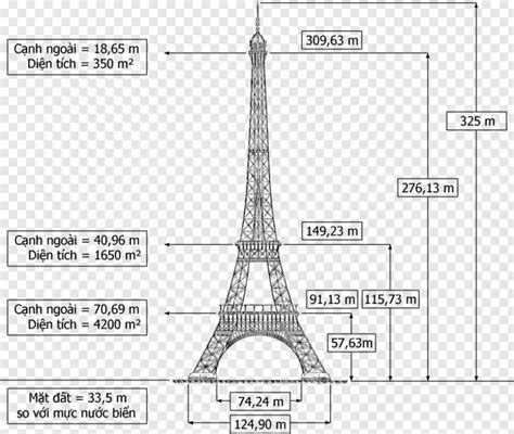 Eiffel Tower Dimensions In English 863x729 26953302 Png Image Pngjoy
