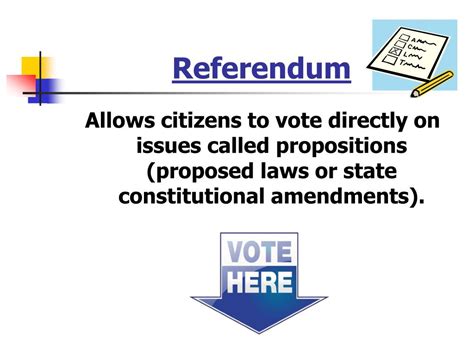 Ppt Voting And Elections Powerpoint Presentation Free Download Id