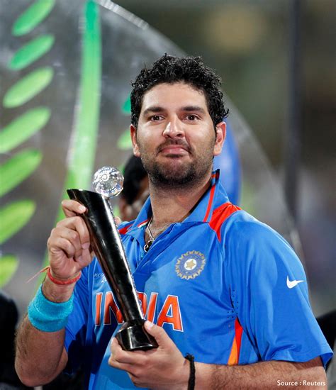 Top 5 Indian Player Performances T20 World Cup Cricket