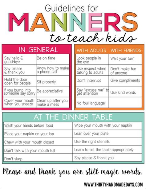 Teaching Table Manners Is Easy With These 11 Fun Ideas Mums Grapevine