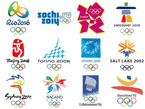 Felix Ip。蟻速畫行 Olympic Logos From 1924 To 2016