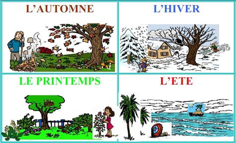 Les Quatre Saisons French Language Lessons French Immersion