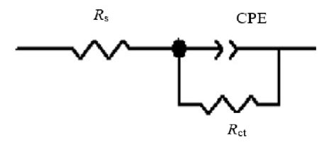 Electrical Equivalent Circuit Model Used For The Modeling Download