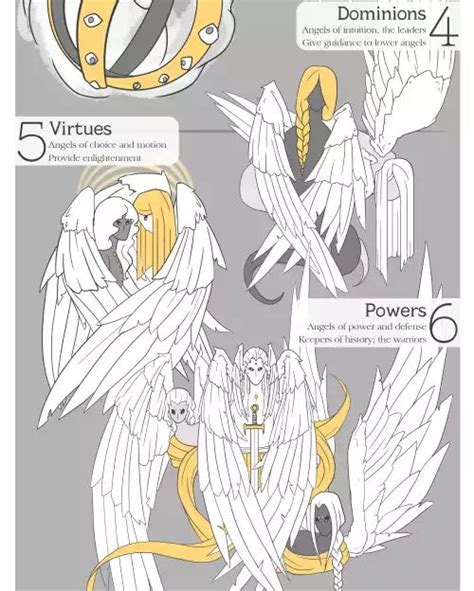 An Info Sheet Showing How To Draw The Wings And Headdress For Anime