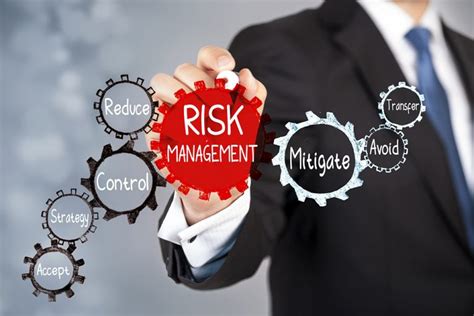 Basics Of Risk Management Training Hr Daily Advisor