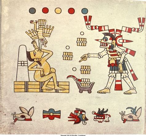 Figure 12 Codex Laud Planche 30 Aztec Art Ancient Mexico Ancient Books