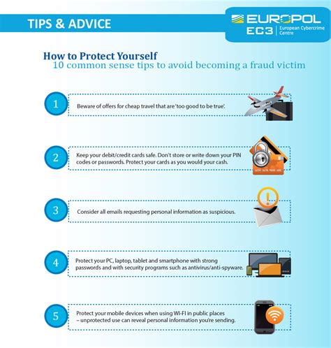 Common Sense Tips To Avoid Becoming A Fraud Victim Europol