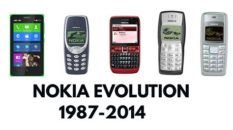 Nokia Evolution 1987 2014 History Of Nokia Phones Youtube