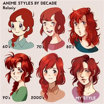 Anime Styles Challenge Relseiy