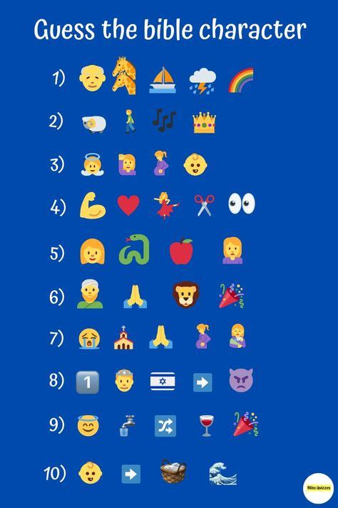 24 Emoji Guessing Games Ideas In 2021 Emoji Quiz Emoji Guessing Games
