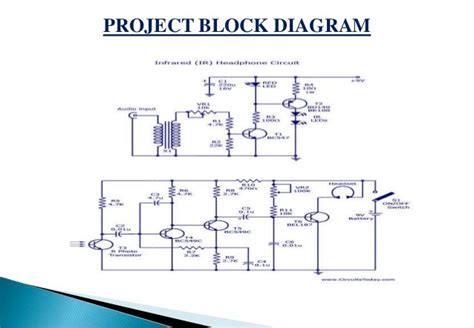 Bluetooth Transmitter And Receiver Circuit Diagram General Wiring Diagram