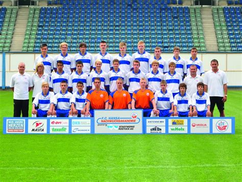 Sowohl der ndr als auch magenta sport übertragen die partie. Hansa Rostock Gegen Dynamo / FC Hansa Rostock bezwingt ...