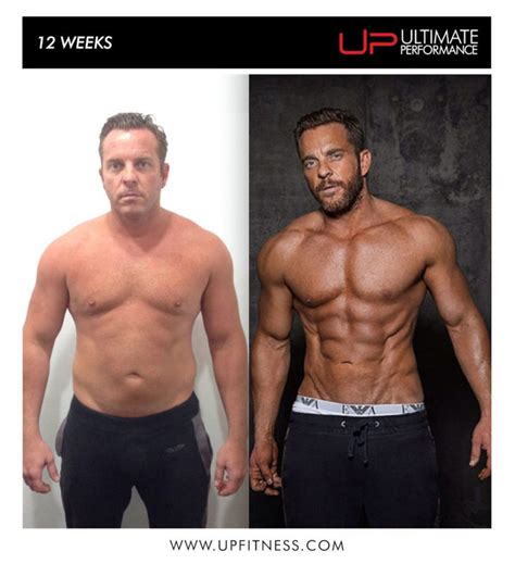 Complete Physique Your Ultimate Body Transformation G
