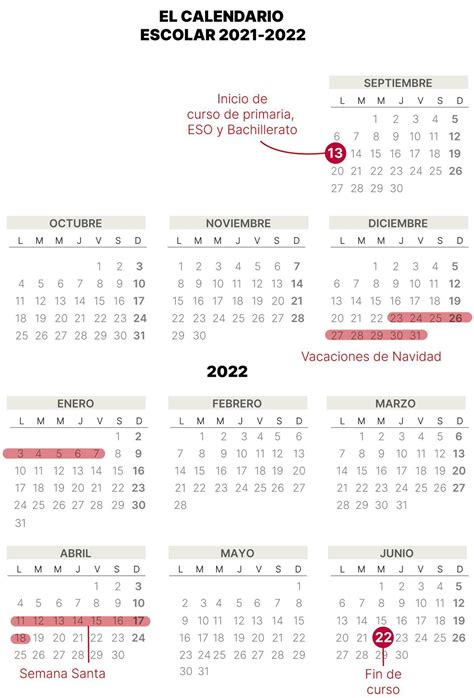 Calendario Curso Escolar De Catalunya 2021 2022 Estas Son Las Fechas Clave