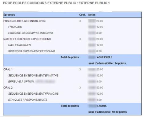 Il ne reste rien du #bac2021 sauf 1. En France, on peut devenir prof des écoles avec 4,17/20 de ...