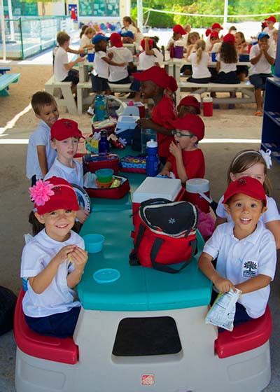 Healthy Eating Policy Of the International School of the ...