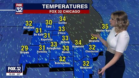 Kaitlin Cody Fox 32 Chicago Weather Update 12720 Facebook