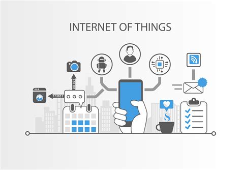 What Is The Internet Of Things Iot