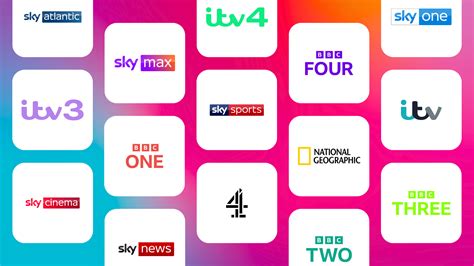 Our Ultimate Sky Tv Channel Guide Updated 2023