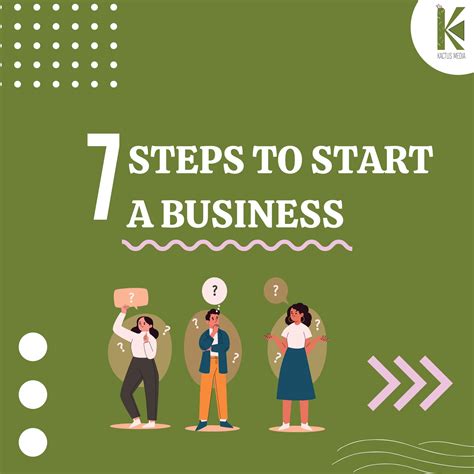 7 Steps To Start A Business Kactus Media