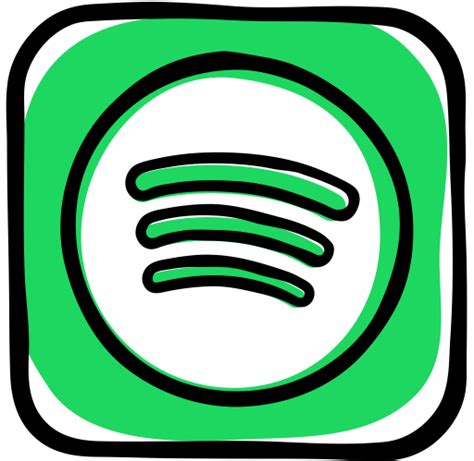 Spotify Promotion Best Practices And How To Make Money In