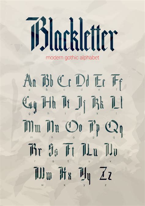 Blackletter Fonts Letters Blackletter Fonts Style Bla