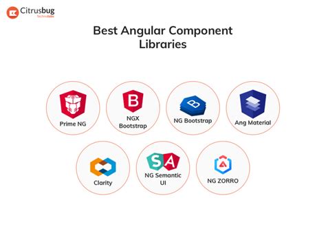 7 Best Angular Component Libraries To Use In 2020 Digital World