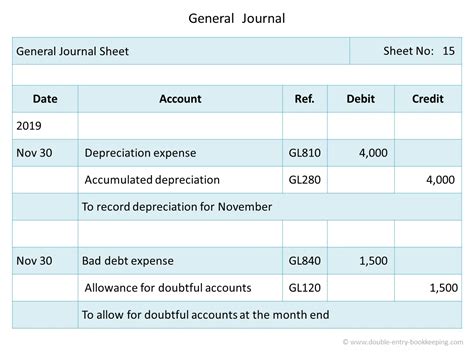General Journal In Accounting Double Entry Bookkeeping