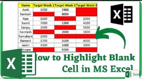 How To Highlight Blank Cells In Microsoft Excel Conditional