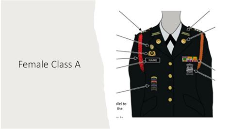Army Jrotc Asu Class A And Class B Wear Of Ribbons Medals And Arc