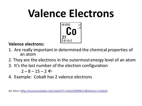 Can Someone Find The Electron Configuration For Cobalt | Dynamic Periodic Table of Elements and ...