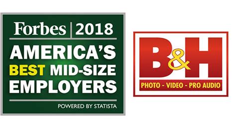 Maybe you would like to learn more about one of these? B&H Photo's New Credit Card Pays Back Sales Tax; We Take a Look | Shutterbug