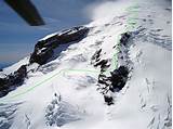 Mount Rainier Climbing Routes