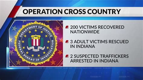 Fbi Locates 3 Victims Of Sex Trafficking In Indiana During Its