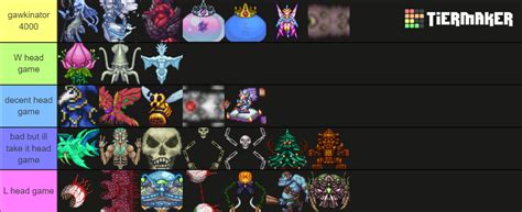 All Calamity Mod Andvanilla Terraria Bosses And Minibosses Tier List