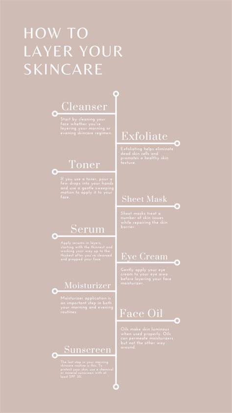 How To Layer Skin Care Products — Bag All Journal