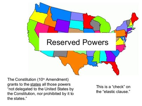 Government Ch 4 Federalism