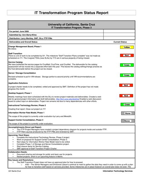 Automation Status Report Template