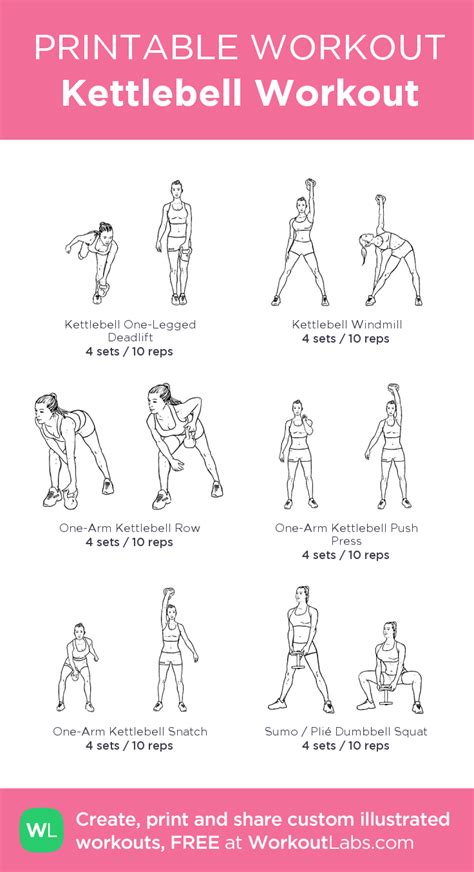 Printable Kettlebell Workout Customize And Print
