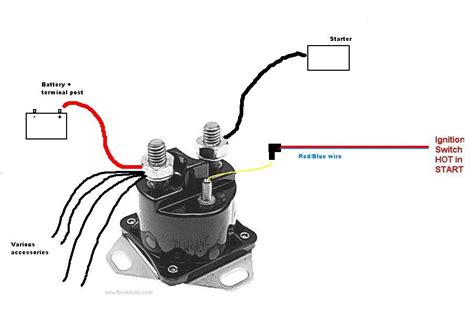12 Volt Continuous Duty Solenoid Wiring Diagram Wiring Diagram