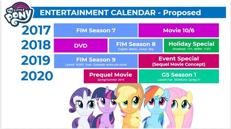 My Little Pony Calendario De Entretenimiento Youtube