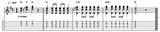 Pictures of Triad Guitar Shapes