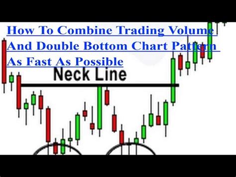 Tick charts are similar to volume charts. How to combine trading volume and double bottom chart ...