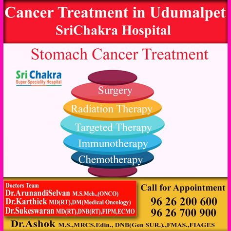 Stomach Cancer Treatment Usakthifertility